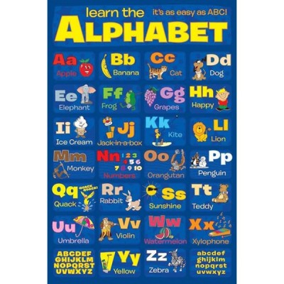 Постер "Learn The Alphabet"  61 x 91,5 см