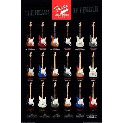 Постер "Fender - Stratocaster"